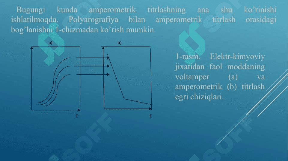 Amperometrik analiz metodi. Amperometrik titrlashdagi titrlash egrilari 7