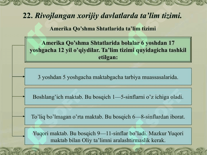 indaneziya maktabgacha taʼlim tizimi haqida 3
