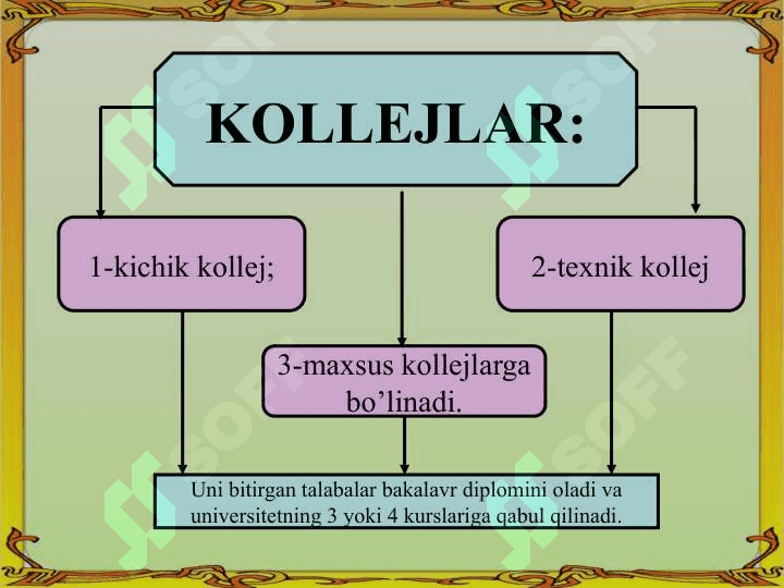 indaneziya maktabgacha taʼlim tizimi haqida 8