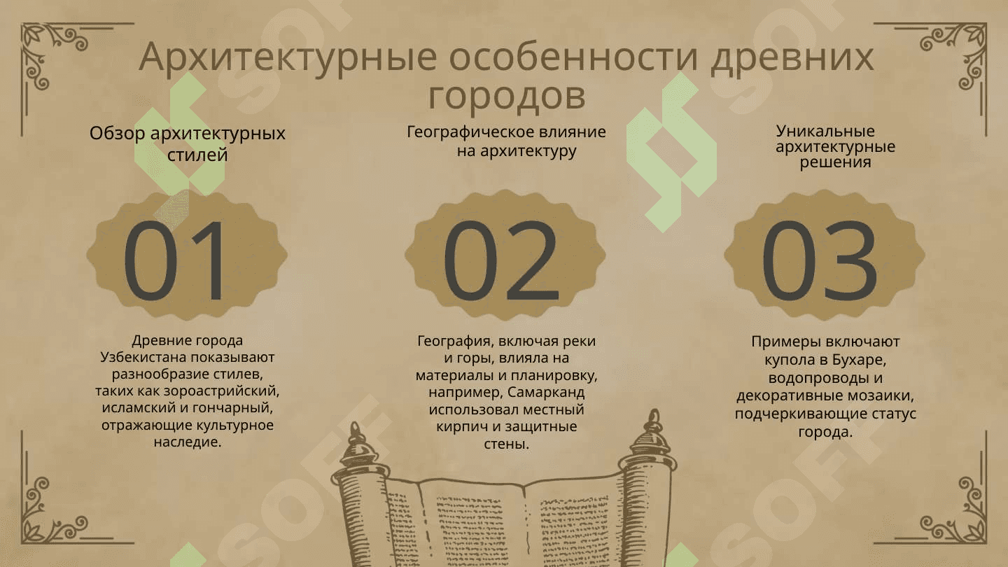 Древние города Узбекистана 7