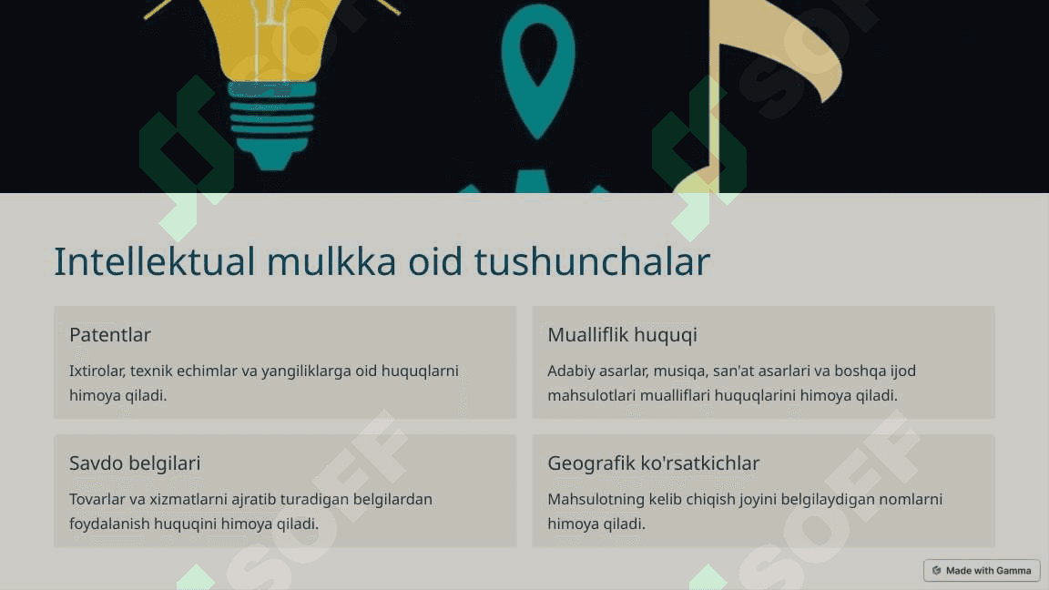 Intellektual mulk: tarixi va kelajagi 2