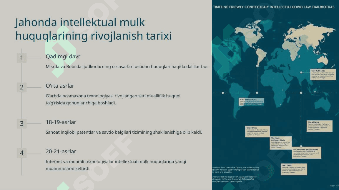 Intellektual mulk: tarixi va kelajagi 3