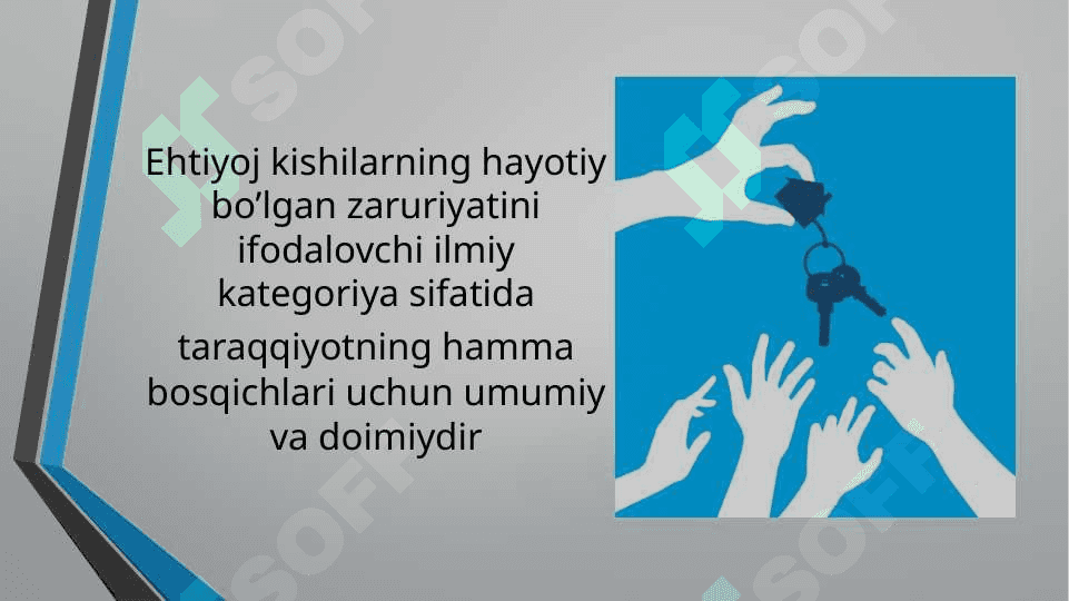 E’LASTIK TALABNING NARX VA DAROMADGA BOG’LIQLIGI 2