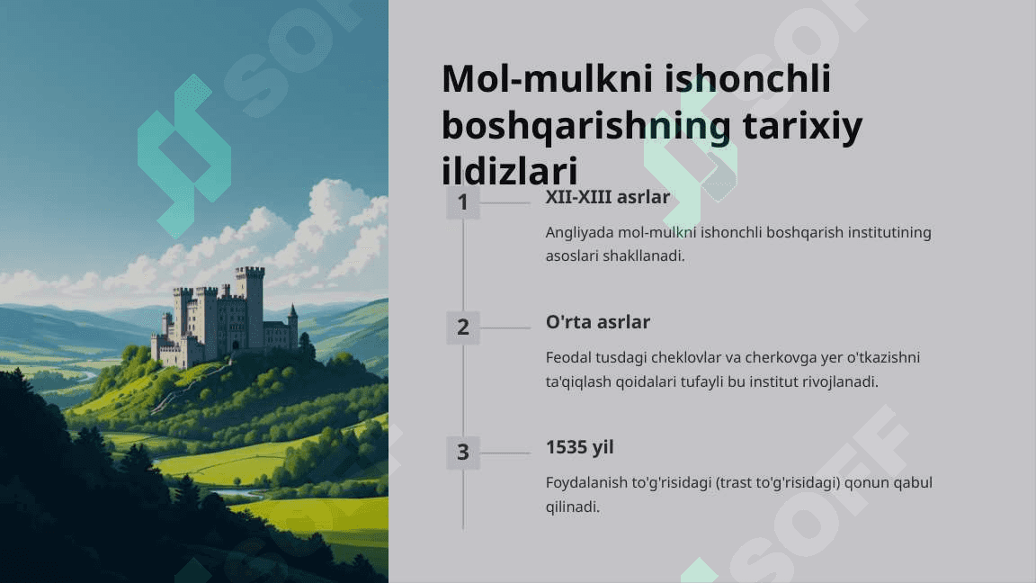 Mol-mulkni ishonchli boshqarish 3