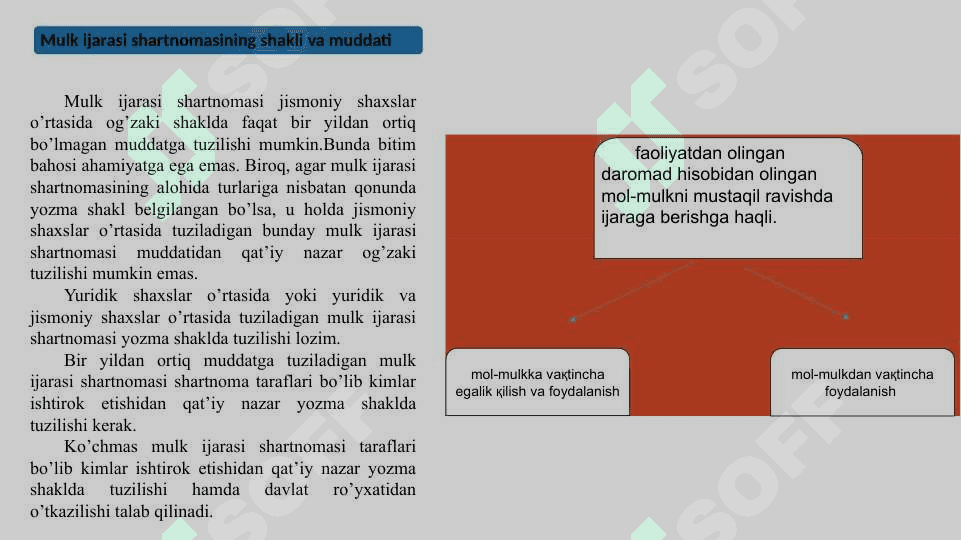 Mulk ijarasi shartnomasi va uning turlari. Tekin foydalanish. 6