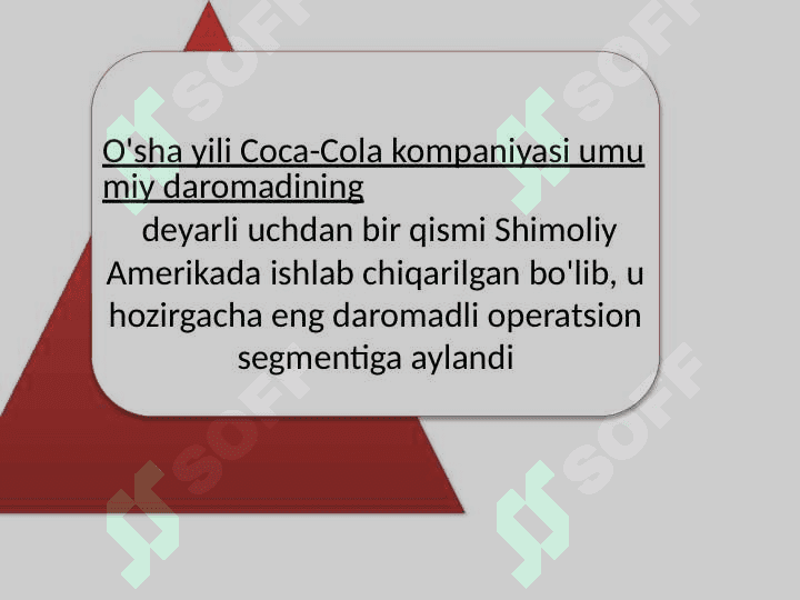 Coca-cola kompaniyasining kelib chiqish tarixi 7