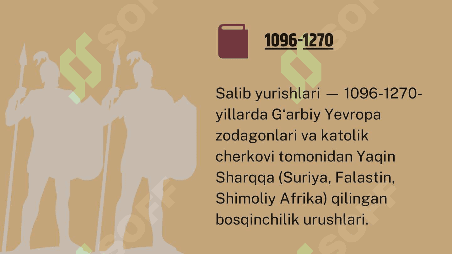 Salib yurishlari davrida Yaqin Sharq 2