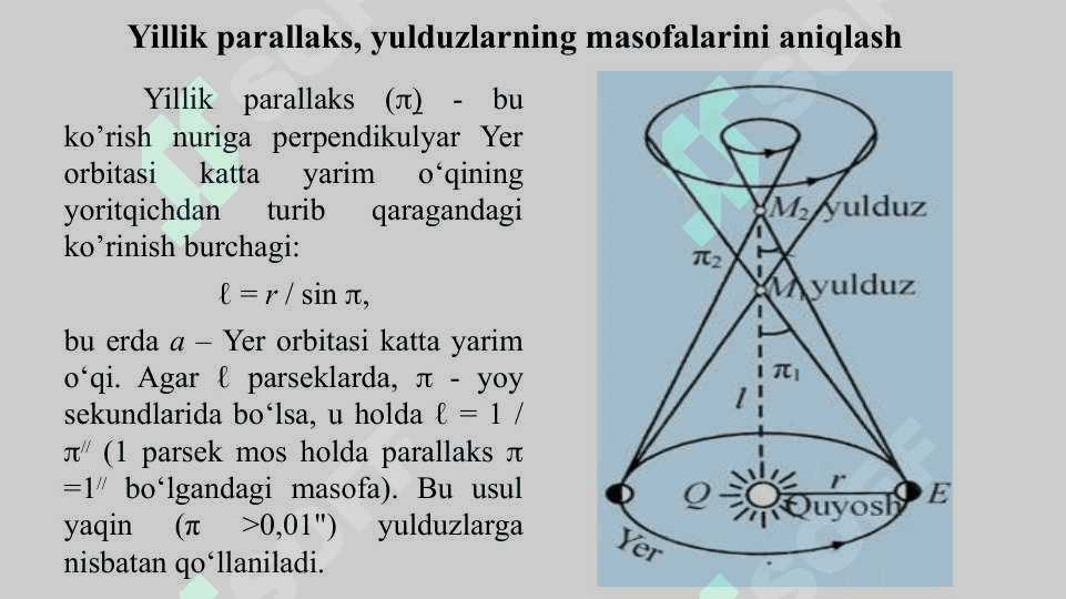 "Yulduzlar va Masofalarni Oʻlchash" 3
