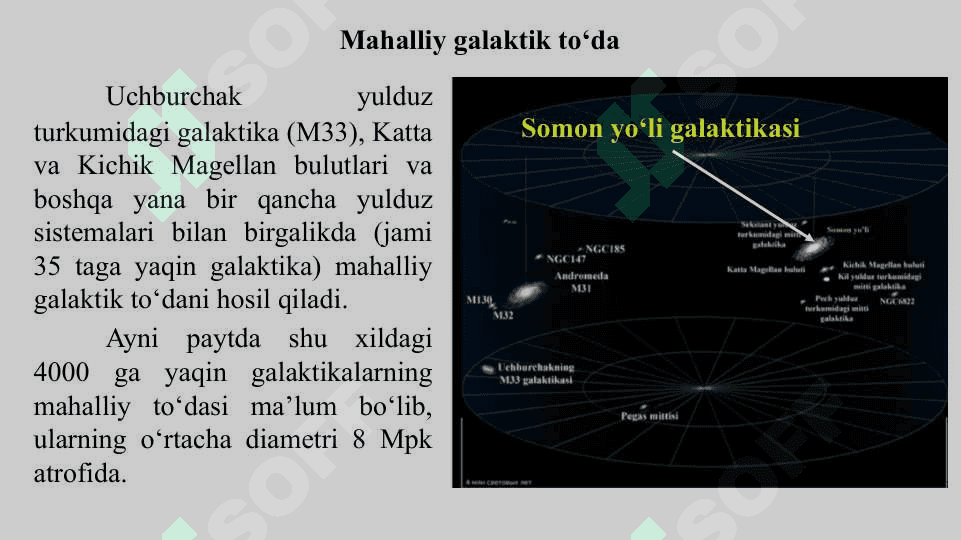 Galaktikalarning Koinotda Taqsimlanishi 4