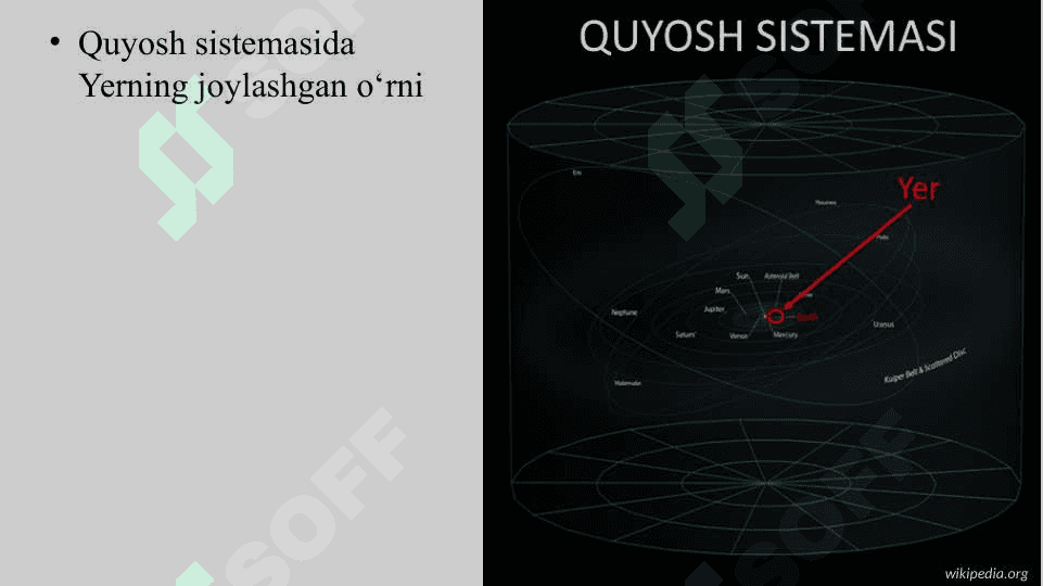 Galaktikalarning Koinotda Taqsimlanishi 8