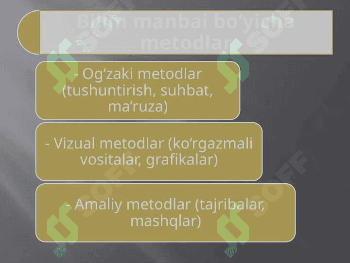 Klassifikatsiyasi 4