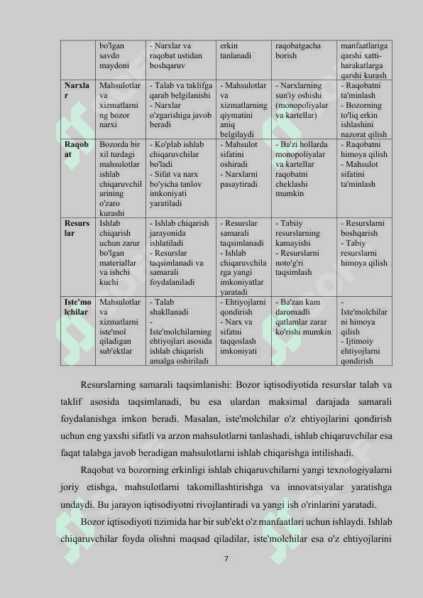 Bozor iqtisodiyoti, uning shakllanishi va rivojlanish shart-sharoitlari. 7