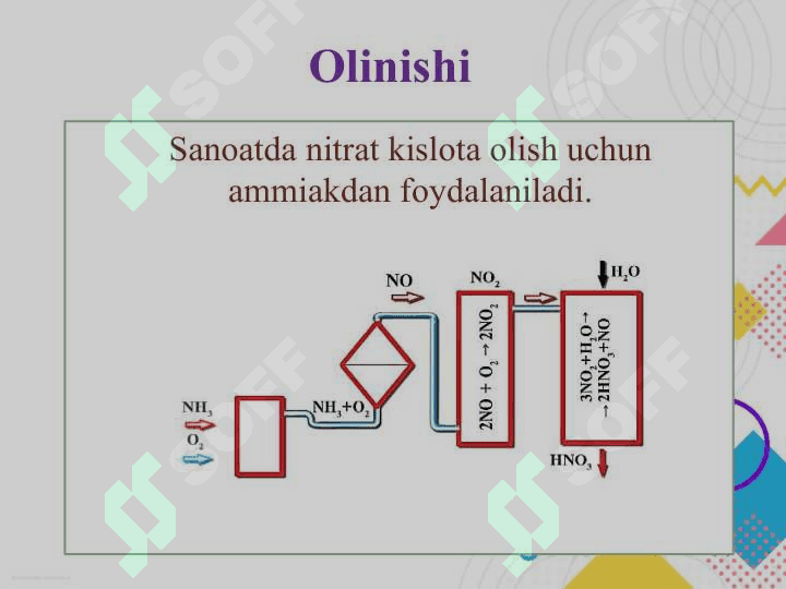 Nitrat kislota 8