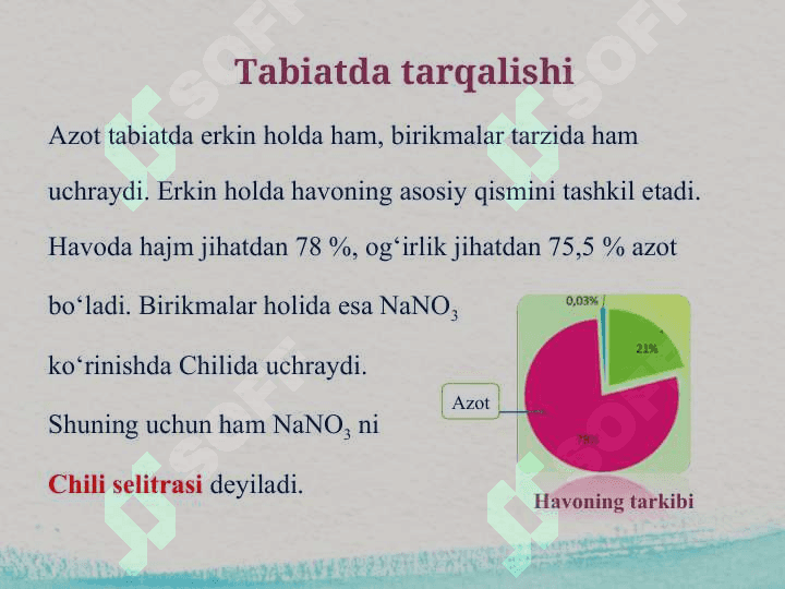 Azot gruppachasi elementlari. Azot 8