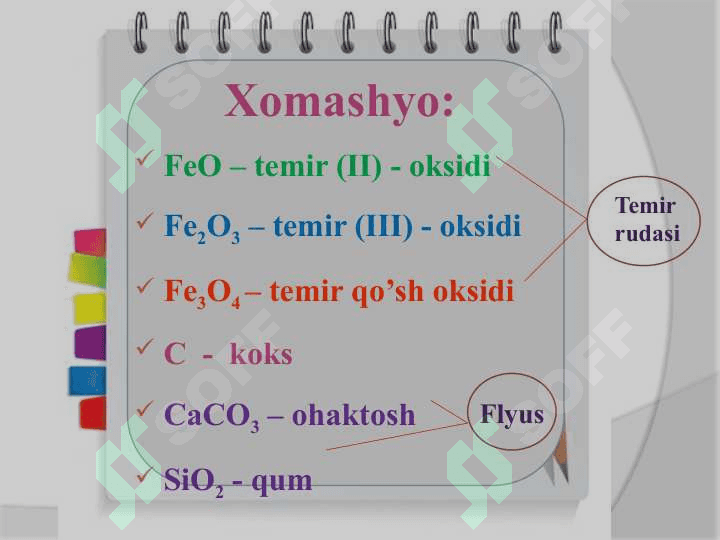 O‘zbekistonda metallurgiya. Cho‘yan ishlab chiqarish 8