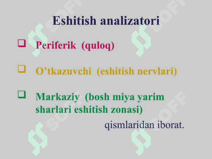 Eshitish organining tuzilishi, eshitish gigiyenasi 3