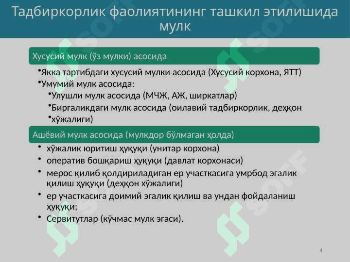 Тадбиркорлик фаолиятини молиялаштириш 4
