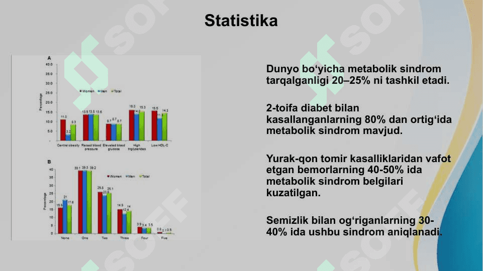 Steroidlar keltirib chiqaradigan diabet 3