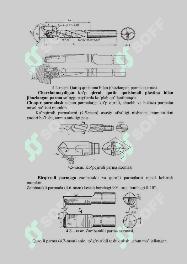 Zamonaviy teshiklarga ishlov beruvchi asboblar 3
