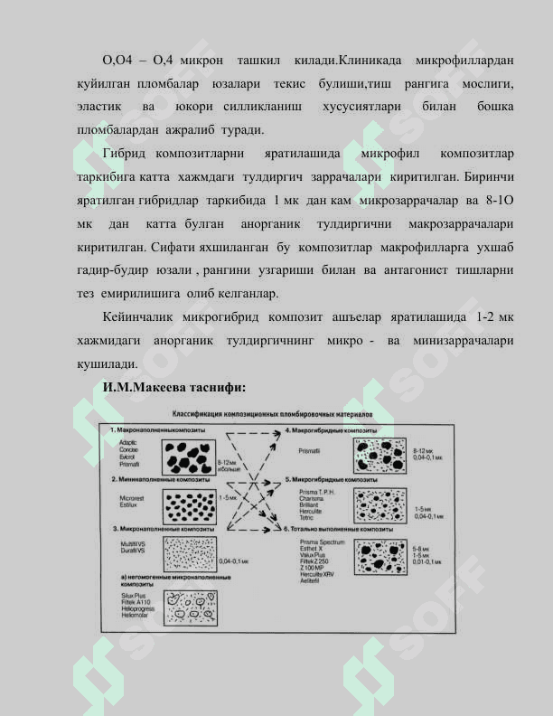 Композит пломба ашёлари 4