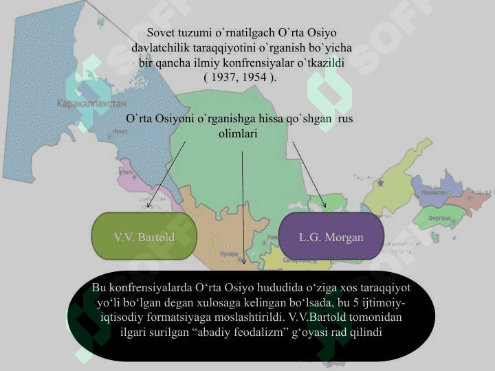 O’zbekiston davlatchiligi tarixini davrlashtirish 3