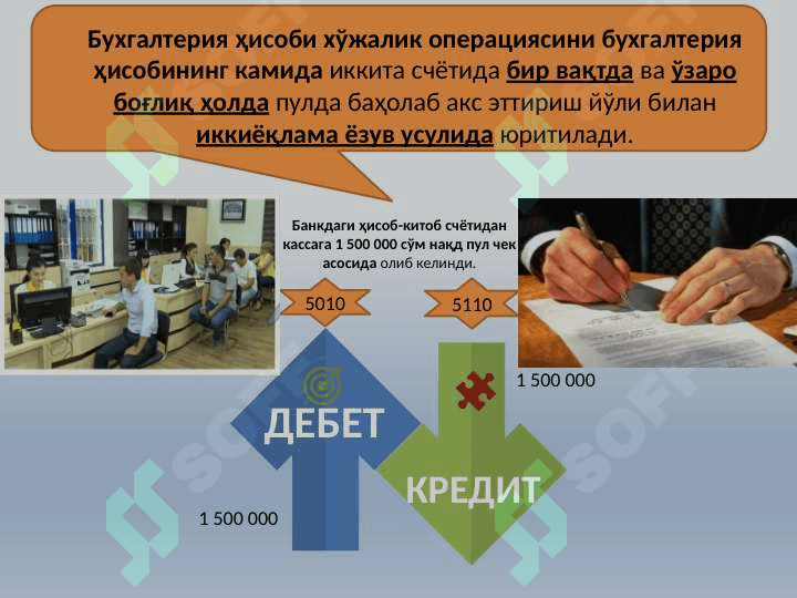 Бизнес ва Тадбиркорлик Олий мактаби slayd 6