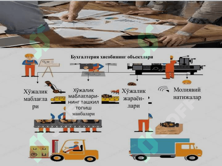 Бизнес ва Тадбиркорлик Олий мактаби slayd 8