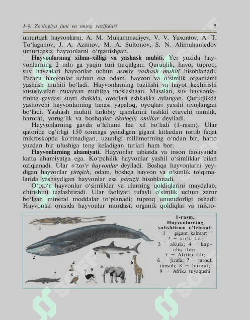 7-sinf Biologiya 5