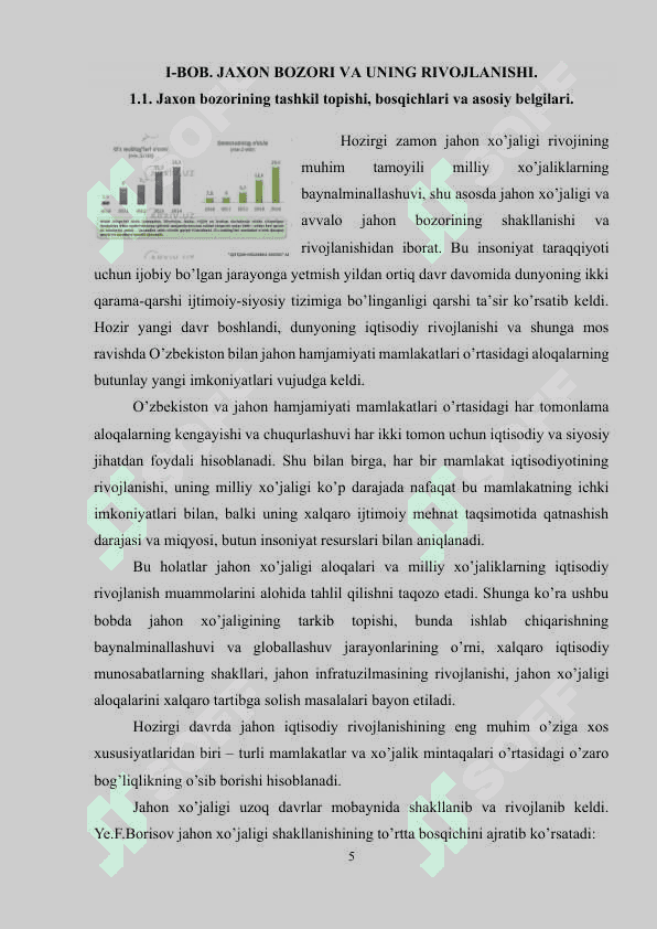 JAHON BOZORI, XALQARO KREDIT VA VALYUTA..docx 4