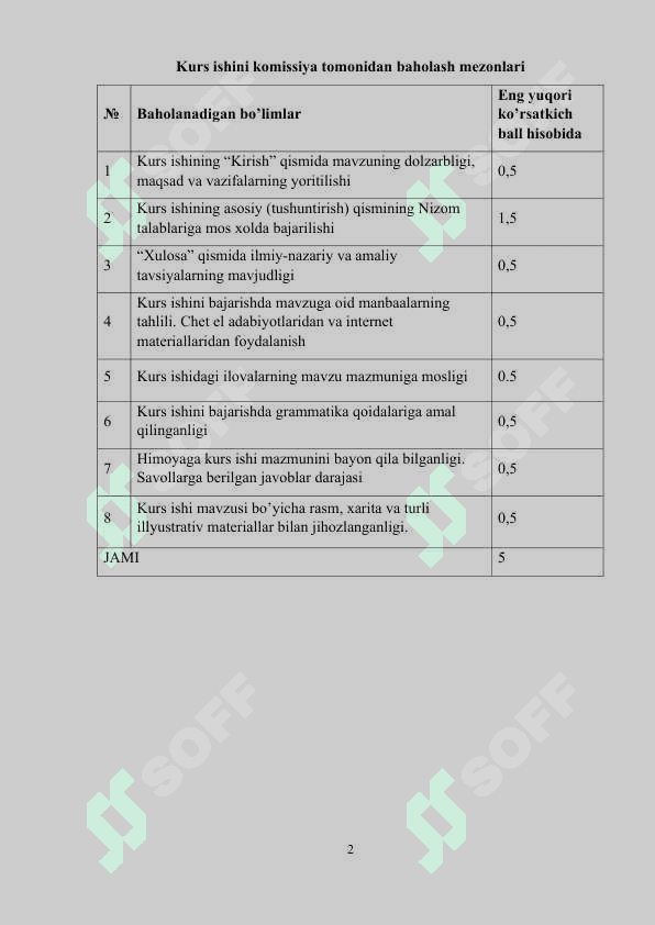 Quyi Amudaryo iqtisodiy rayoni qishloq xo’jaligi.docx 2