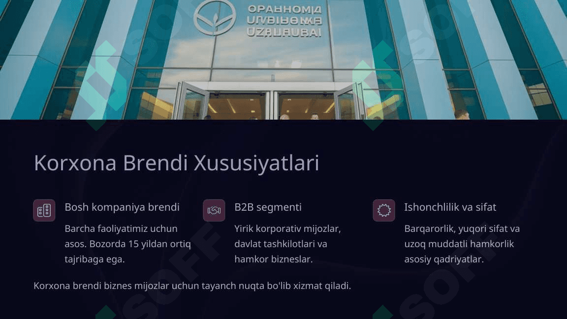 O'zbek Kompaniyasi Brend Arxitekturasi.... 3