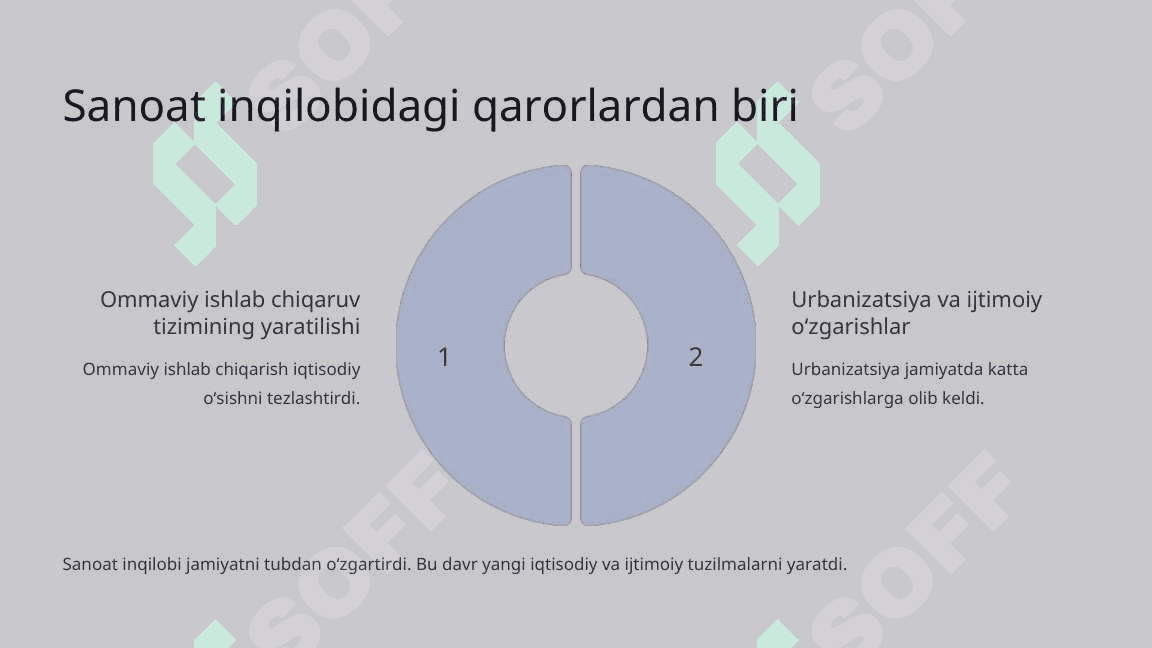 Insoniyat tarixidagi eng yaxshi va eng yomon qarorlar 6