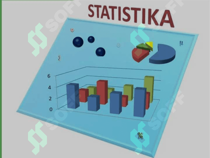 Matematik statistika usullari 2