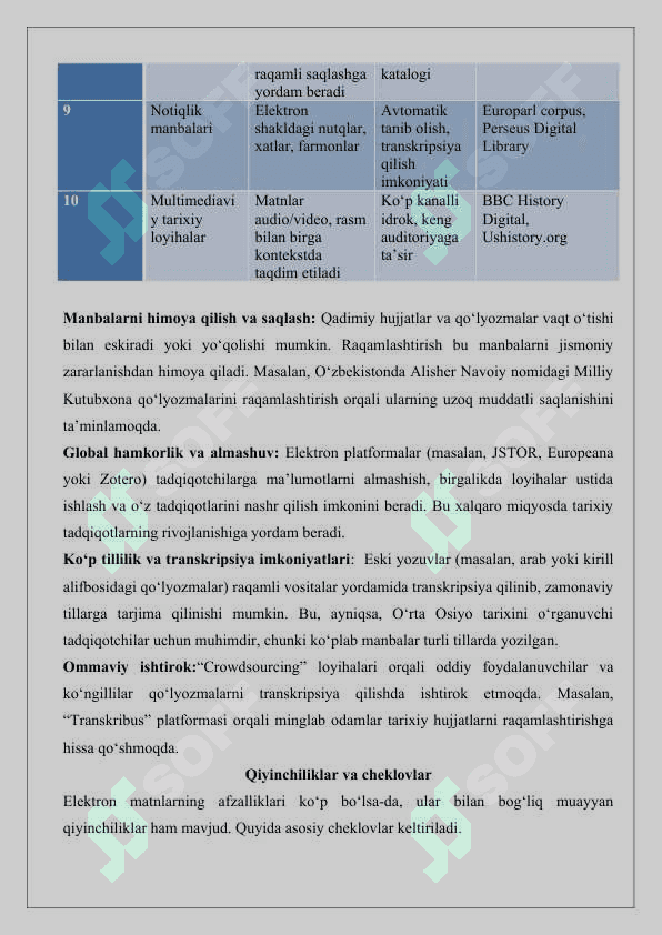 Tarixiy tadqiqotlarda elektron matnning o‘rni haqida ma’lumotnoma 25 3