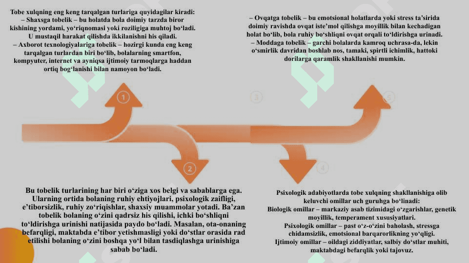 Tobe xulq turlarida korreksion ishlarni olib borish usullari slayd 5