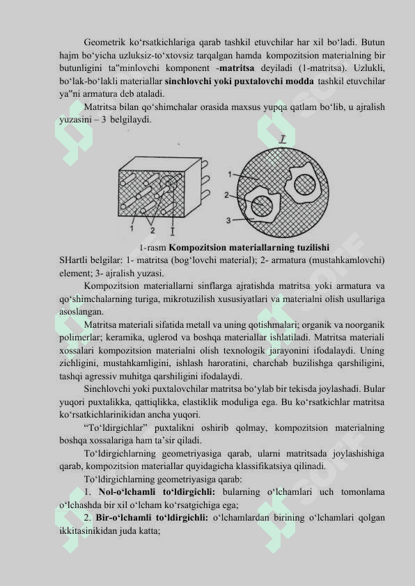 Kompozit materiallarning tuzilishi xossalari, ishlatilishi 3