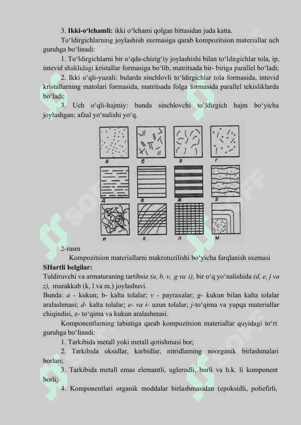 Kompozit materiallarning tuzilishi xossalari, ishlatilishi 4