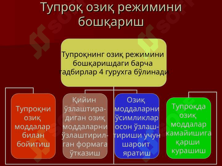 ТУПРОҚНИНГ ОЗИҚ  РЕЖИМИ ВА УНИ БОШҚАРИШ УСУЛЛАРИ 3