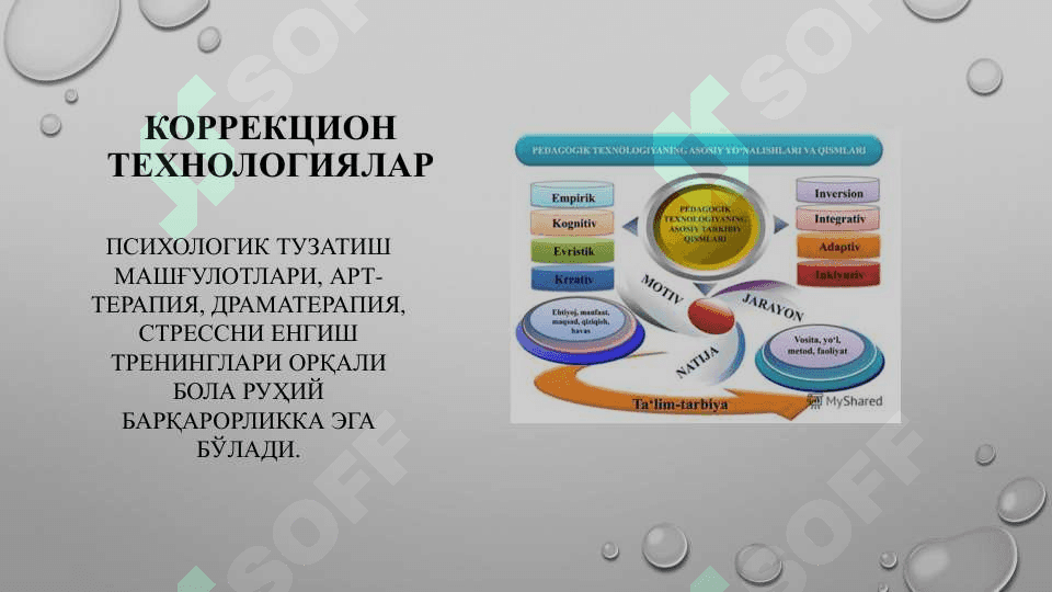 Ижтимоий педагог фаолиятида технологиялар 8