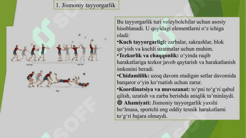 Voleybol o'yin mashiqlar taktikasi usullarini o'rgatishni takomillashtirish hamda mahoratini oshirish 3
