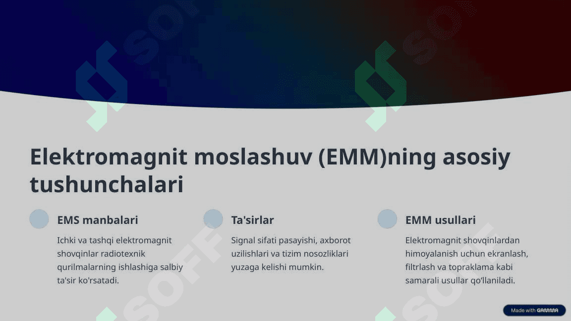 Radiotexnik qurilmalarning elektromagnit moslashuvi va uzluksiz ishlash sharoitlari 2