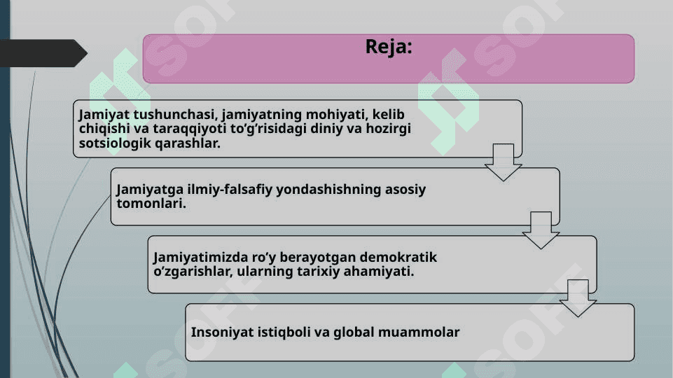 Jamiyat falsafasi. 2