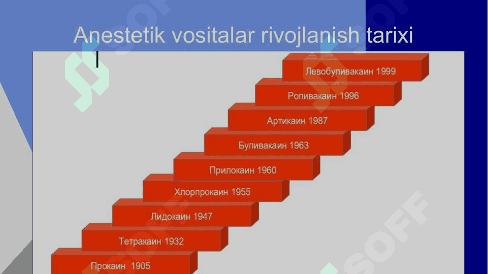 Zamonaviy anestetik vositalar 3