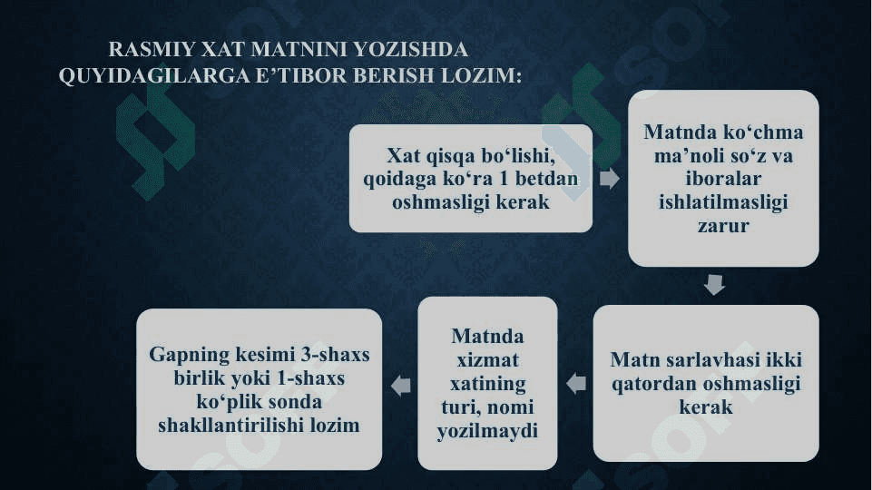 Xizmat yozishmalari xat va uning turlari(axborot, da'vo, ilova, iltimos xatlari) 3