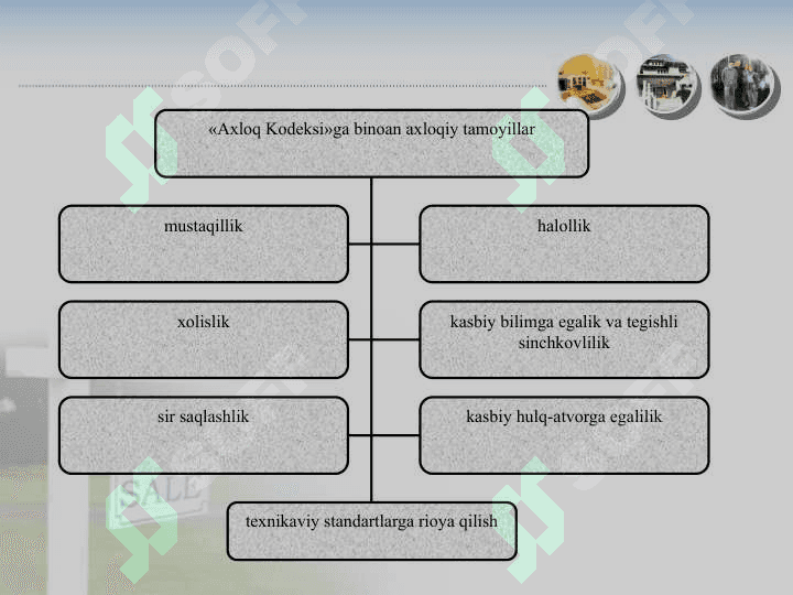 AUDIT STANDARTLARI 4
