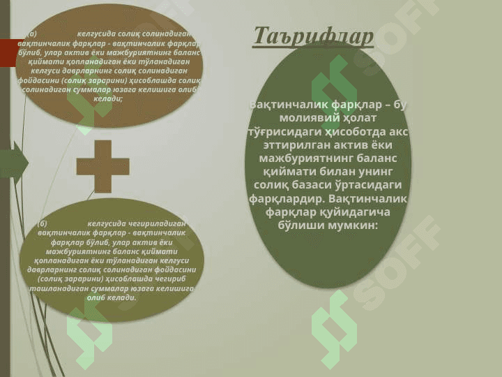 “Фойда солиқлари” 6