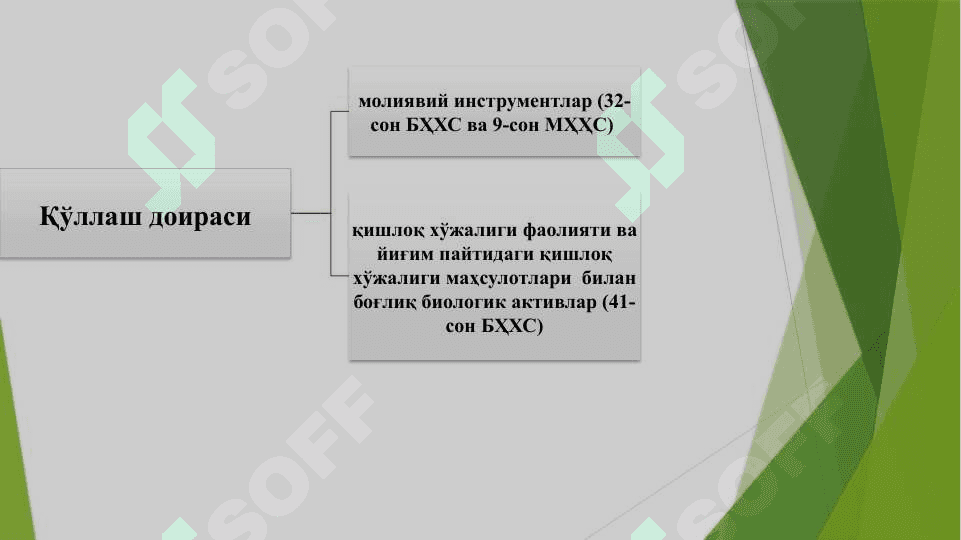2-сон БҲХС “Захиралар” 2