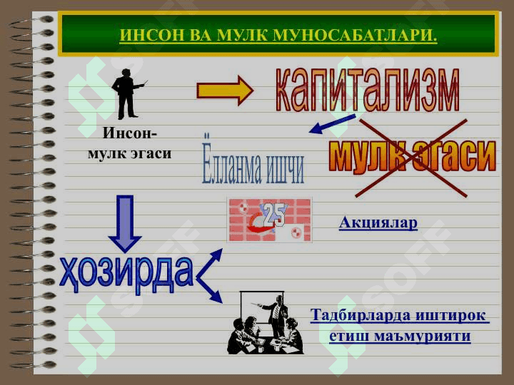 Ижтимоий-иқтисодий тизимлар ва мулкий муносабатлар 5