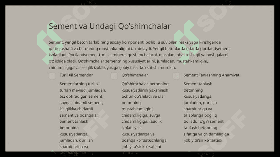 Yengil betonlar tarkibining optimal varianti 2 variant 6