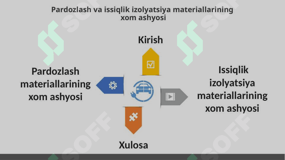 PARDOZLASH VA ISSIQLIK IZOLYATSIYA MATERIALLARINING XOM ASHYOSI 2